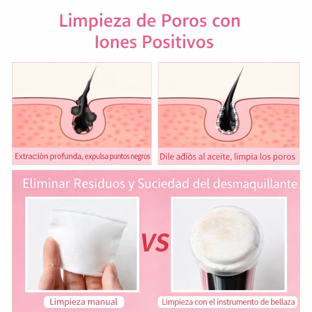 Masajeador Facial Purificante y Reafirmante